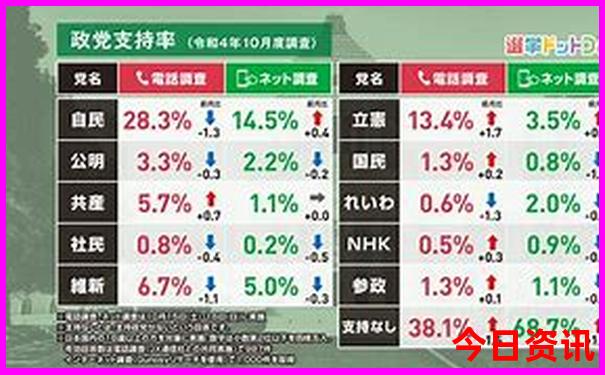 长春旅游景点推荐