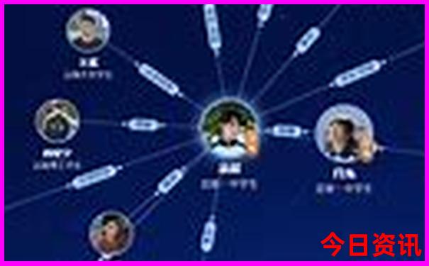 哈尔滨十大冷门景点